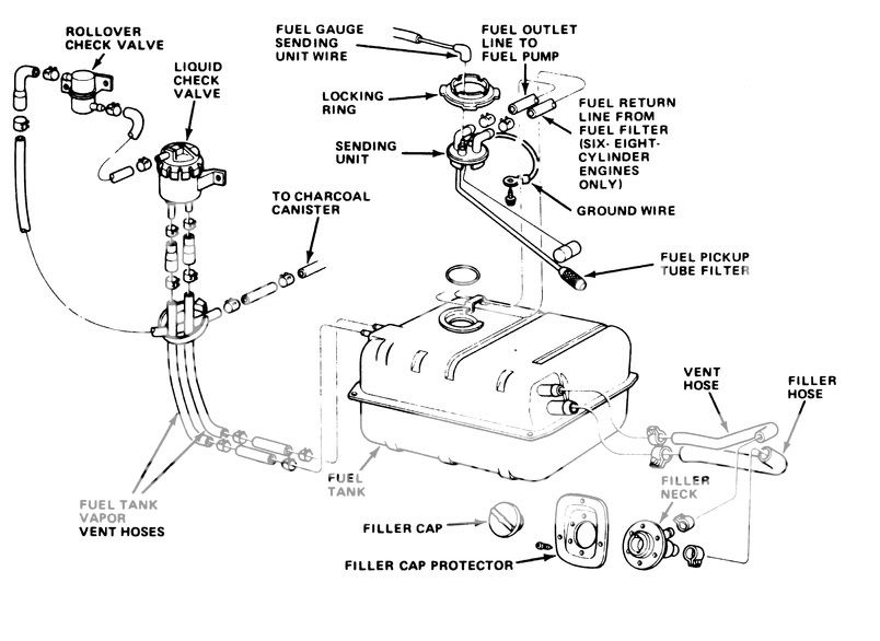 [DIAGRAM] Jeep Yj Fuel Line Diagram